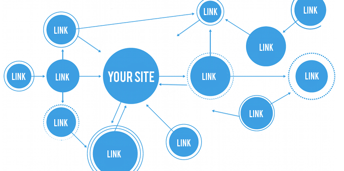 Are Backlinks Still Important for SEO? Well, Not Really