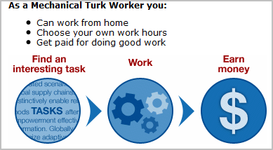 amazon mechanical turk